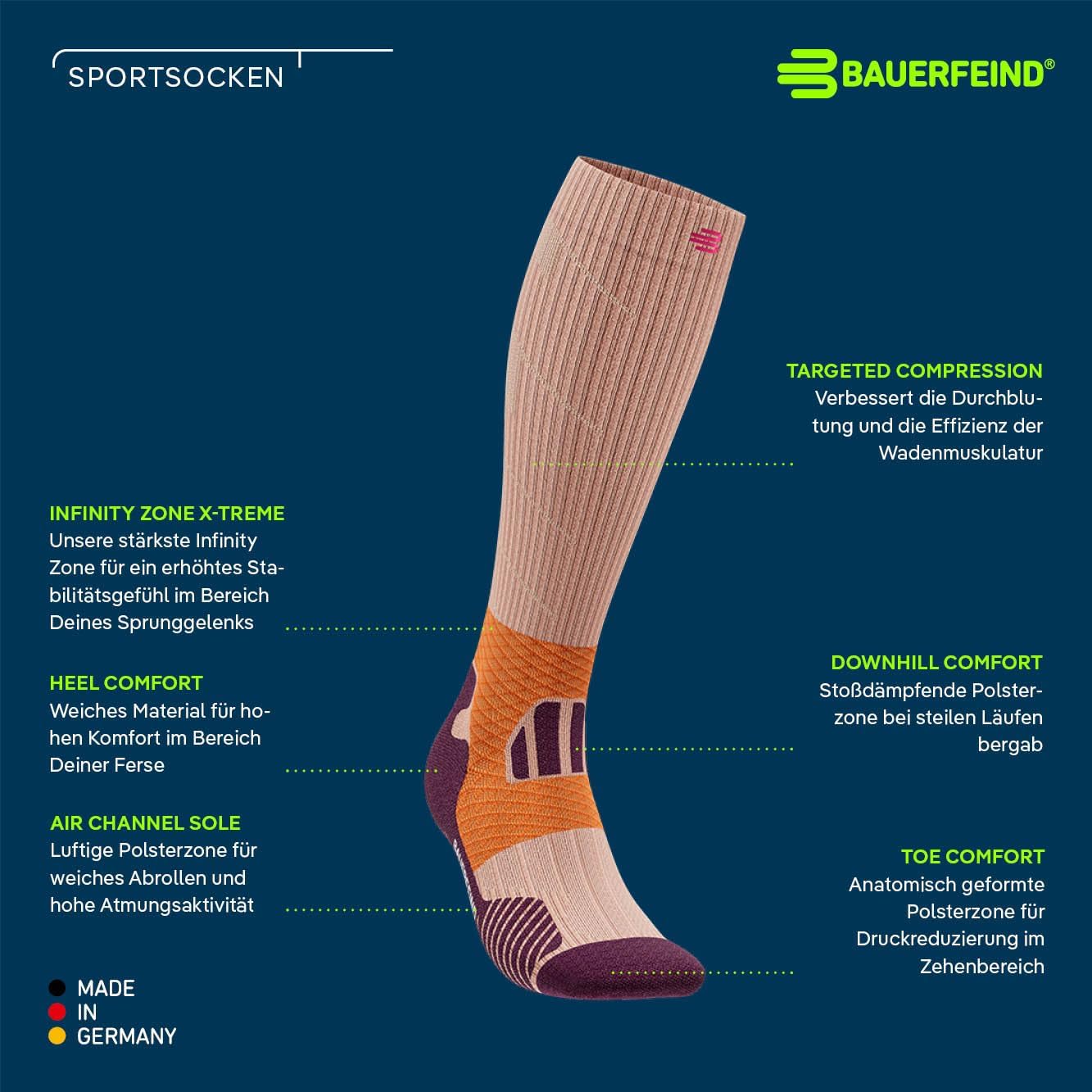 bauerfeind-trail-run-compression-socks-chaussettes-de-trail-compression image 5