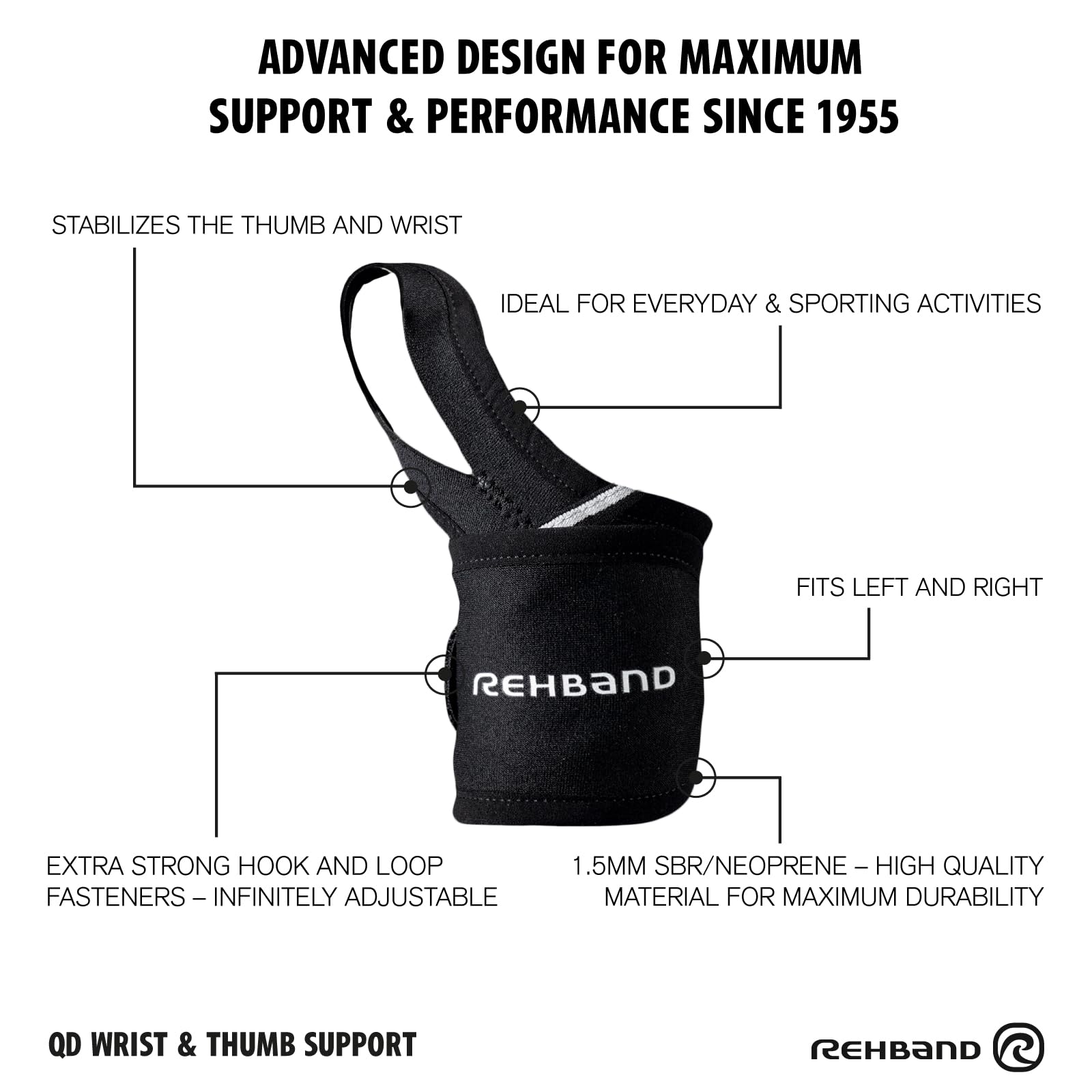 rehband-qd-wrist-thumb-support-bandage-poignet-avec-maintien-pouce-noir-taille-u image 5