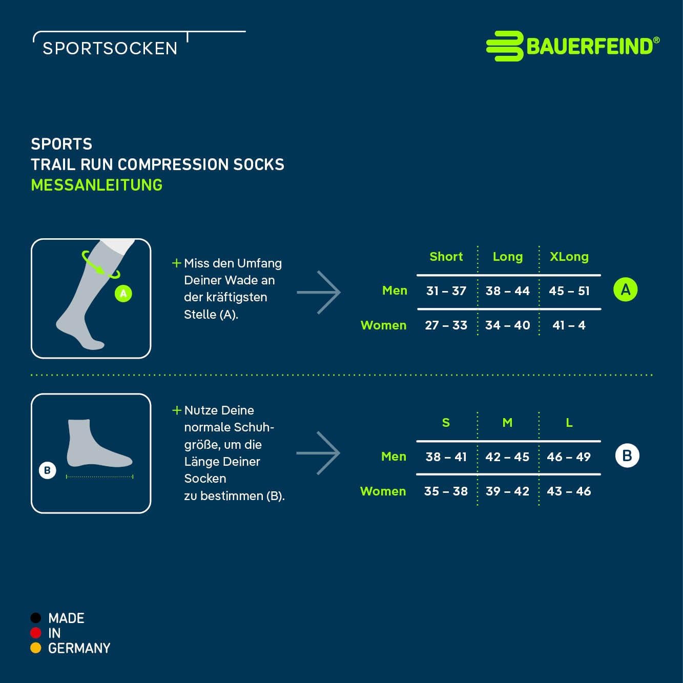 bauerfeind-trail-run-compression-socks-chaussettes-de-trail-compression image 8
