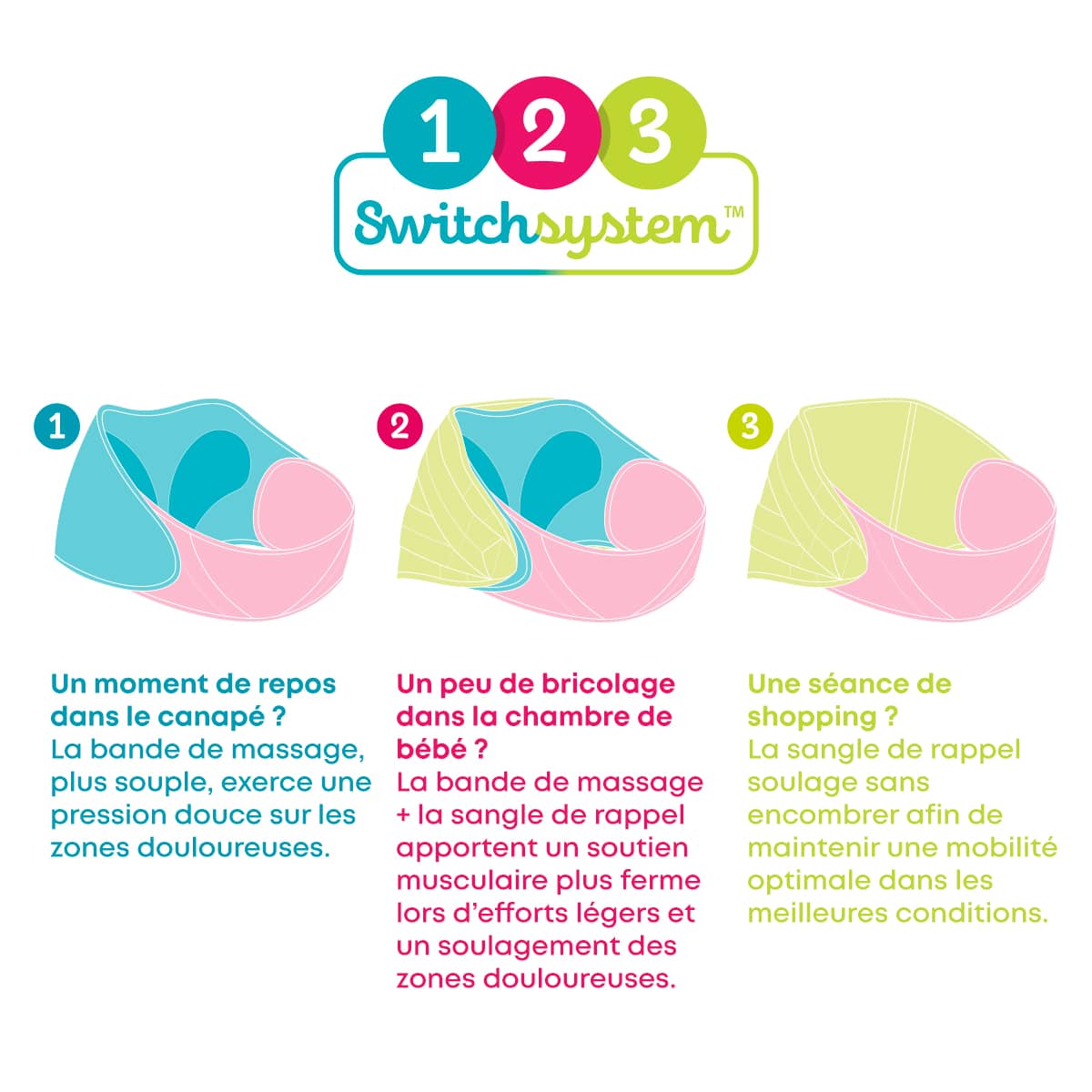 orliman-nina-evolution-ceinture-de-maternit image 5