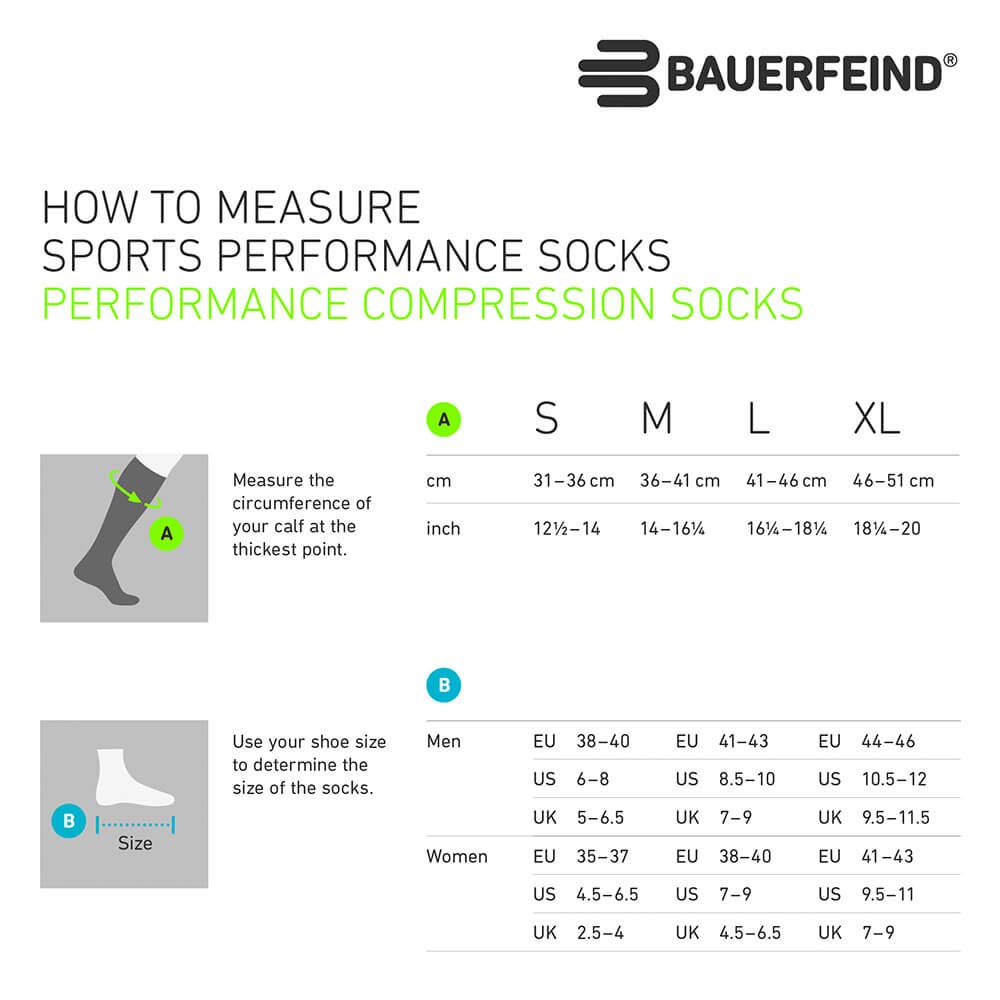 bauerfeind-run-performance-compression-socks-chaussettes-compression-rose-s-35-3-2 image 6