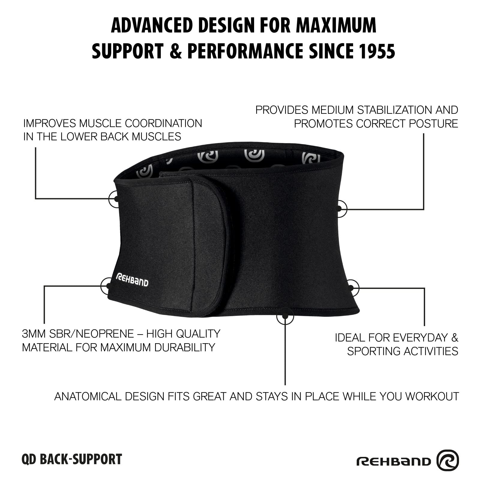 rehband-qd-back-support-3mm-ceinture-dorsale-n-opr-ne-noir-taille-s image 4