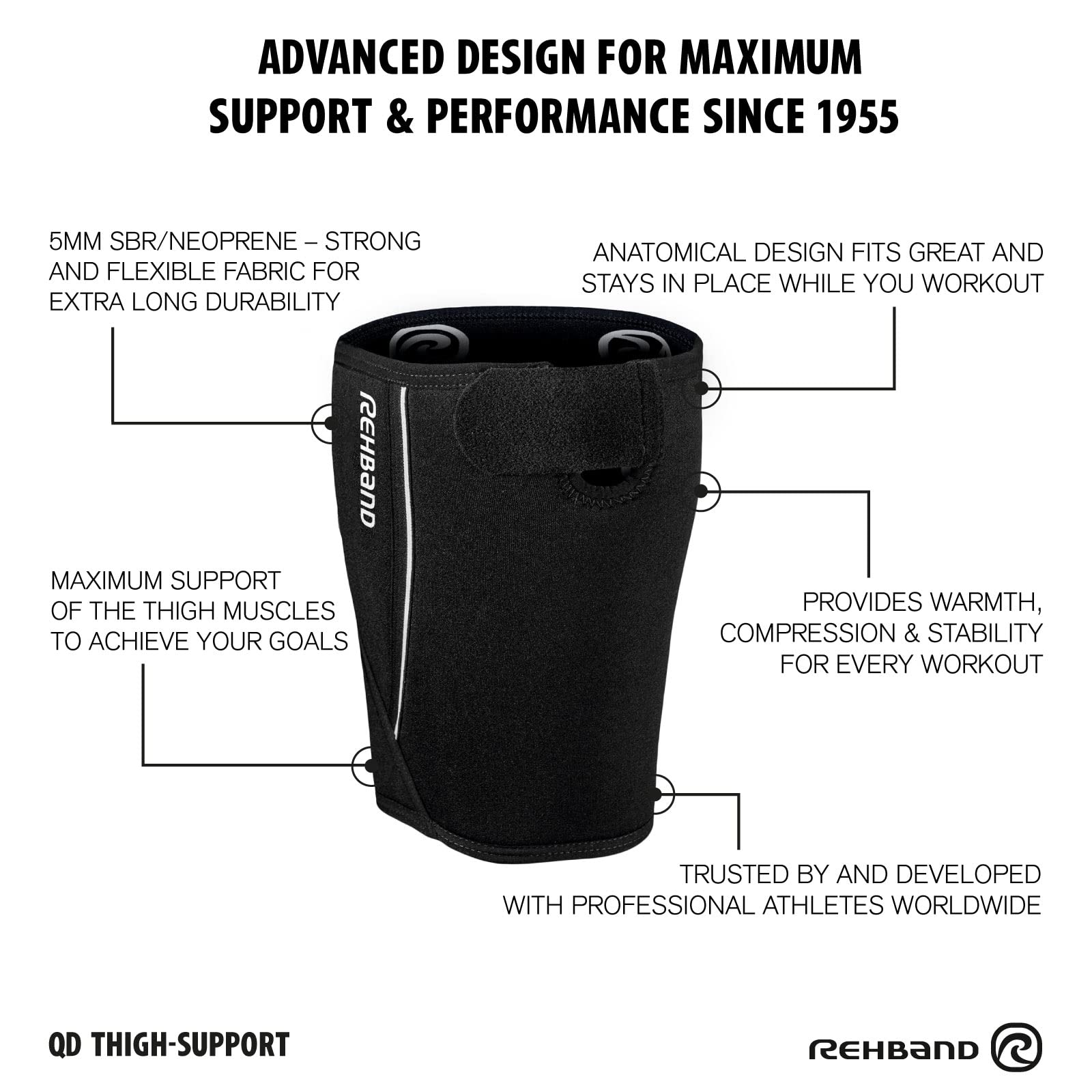 rehband-7740-qd-thigh-support-5-mm-cuissi-re-n-opr-ne image 5