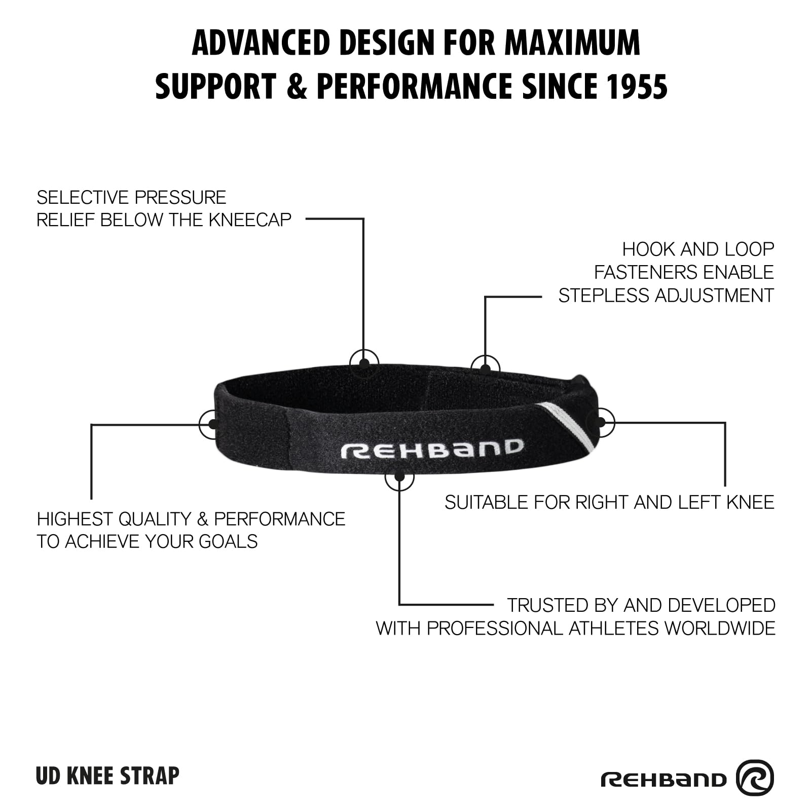 rehband-bande-rotulienne-sport-s-m-noir image 5