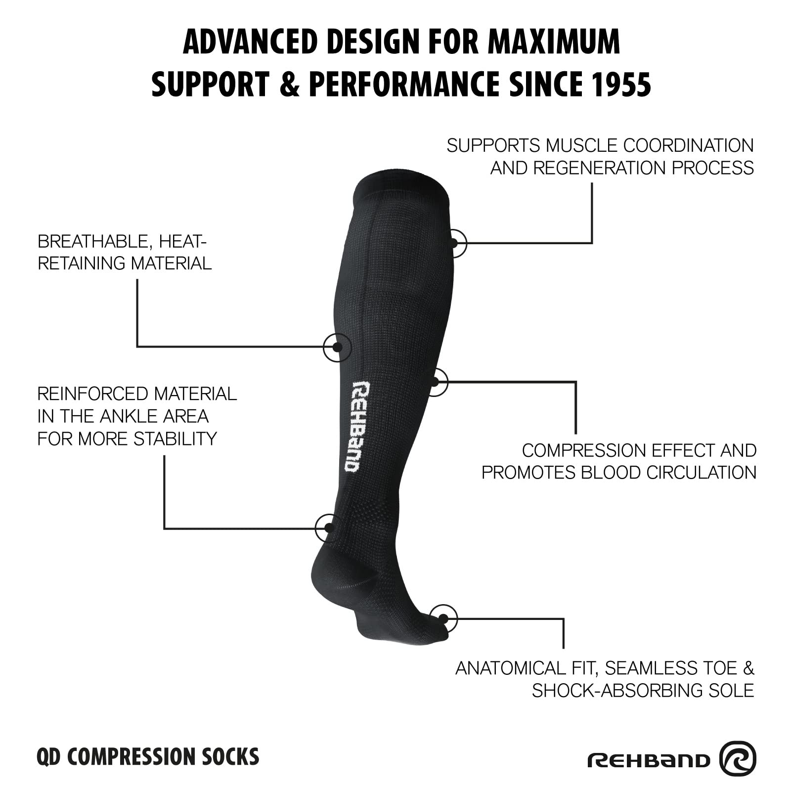 rehband-qd-chaussettes-de-compression-sport-15-20-mmhg-1-paire image 5