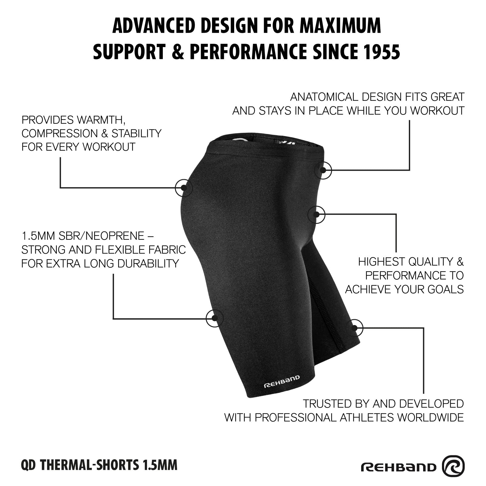 rehband-qd-thermal-shorts-n-opr-ne-1-5-mm-sous-short-thermique-homme image 5