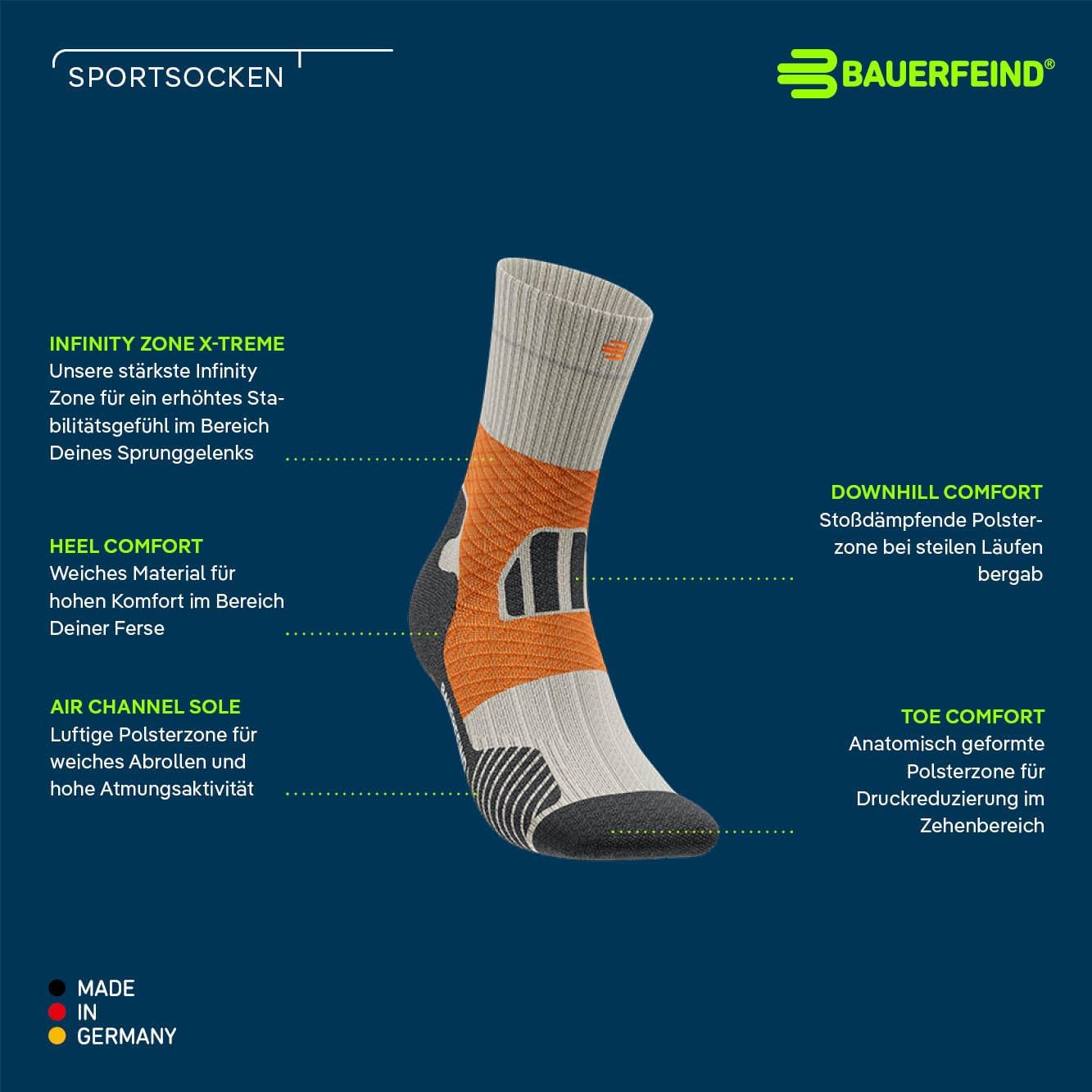 bauerfeind-trail-run-mid-cut-socks-chaussettes-de-trail-compression image 5