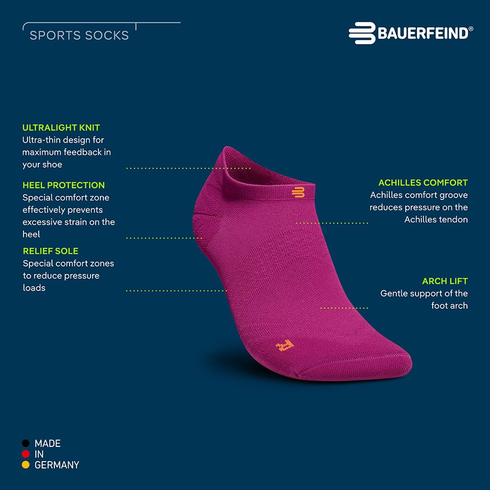 bauerfeind-run-ultralight-low-cut-socks-chaussettes-running-blanc image 4