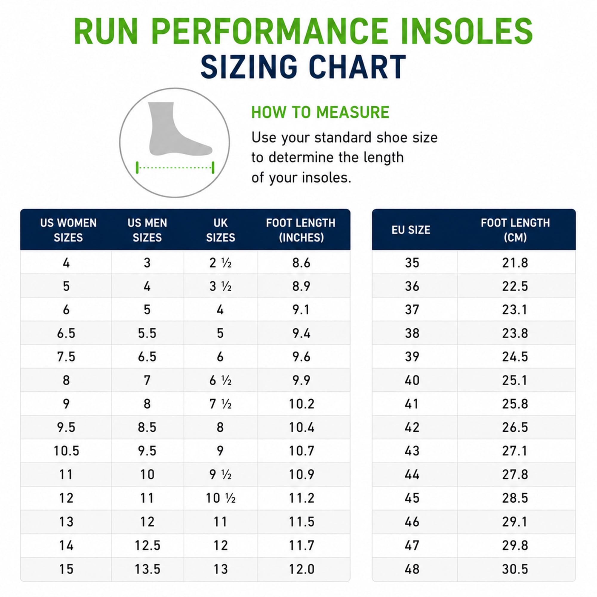 bauerfeind-run-performance-insoles-semelles-de-sport-course-gris-bleu image 6